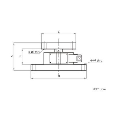 付属品を取付ける2t荷重計 サプライヤー